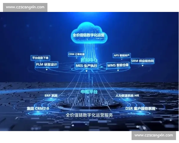 以未来组织发展为核心探索创新模式推动企业转型与可持续增长