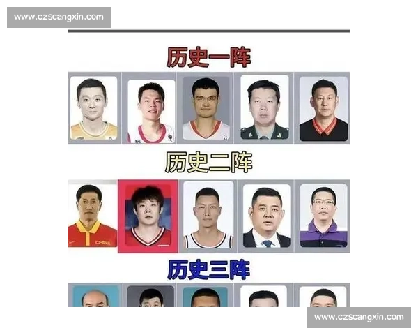 历史最佳阵容回顾：各时代篮球巨星的巅峰对决与荣耀时刻