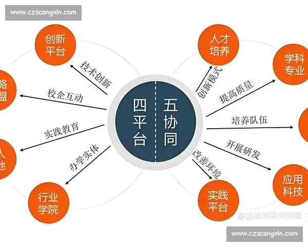 如何通过系统化学习和实践不断提升个人技能，打破成长瓶颈实现自我突破
