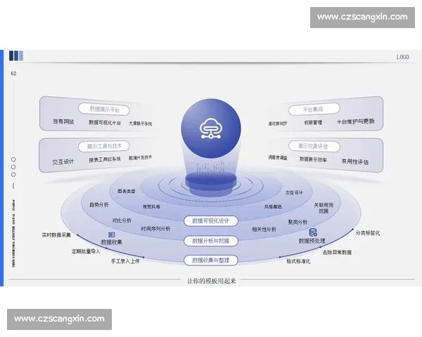 体育产业市场驱动下融合创新与数字化转型发展路径研究