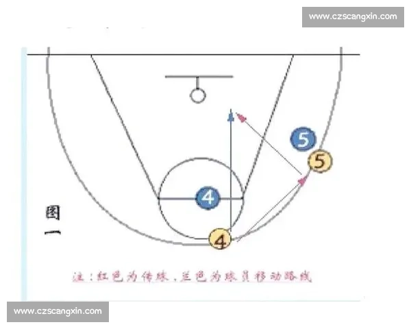 低位防守策略解析与实战应用全面提升球员防守能力