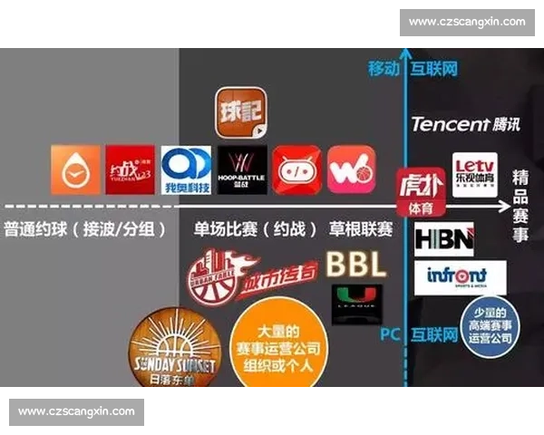 体育竞技数据深度解析与运动员表现趋势全面研究