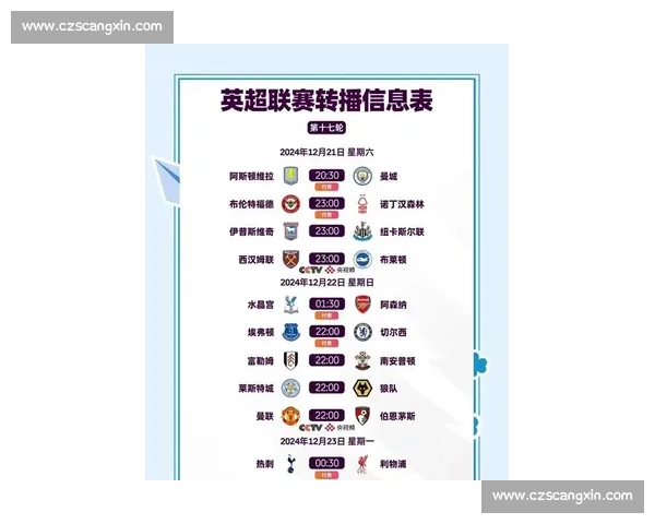 英超最新赛程调整揭晓 球队备战计划与比赛时间全面解析