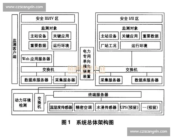 体育管理流程优化与实践应用的系统化研究与实施方案 体育管理流程优化与实践应用的系统化研究与实施方案