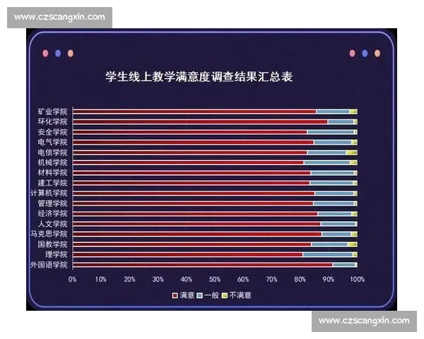 体育教育环境优化与学生身心发展协同提升研究 体育教育环境优化与学生身心发展协同提升研究