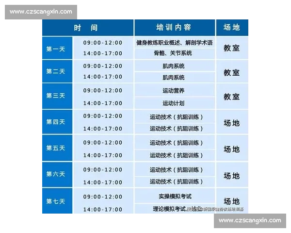 全面提升运动技能与体能训练的科学方法与实用指导 全面提升运动技能与体能训练的科学方法与实用指导