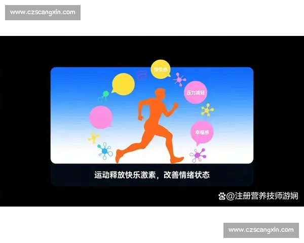 体育科学技术创新应用与运动表现提升研究探索 体育科学技术创新应用与运动表现提升研究探索